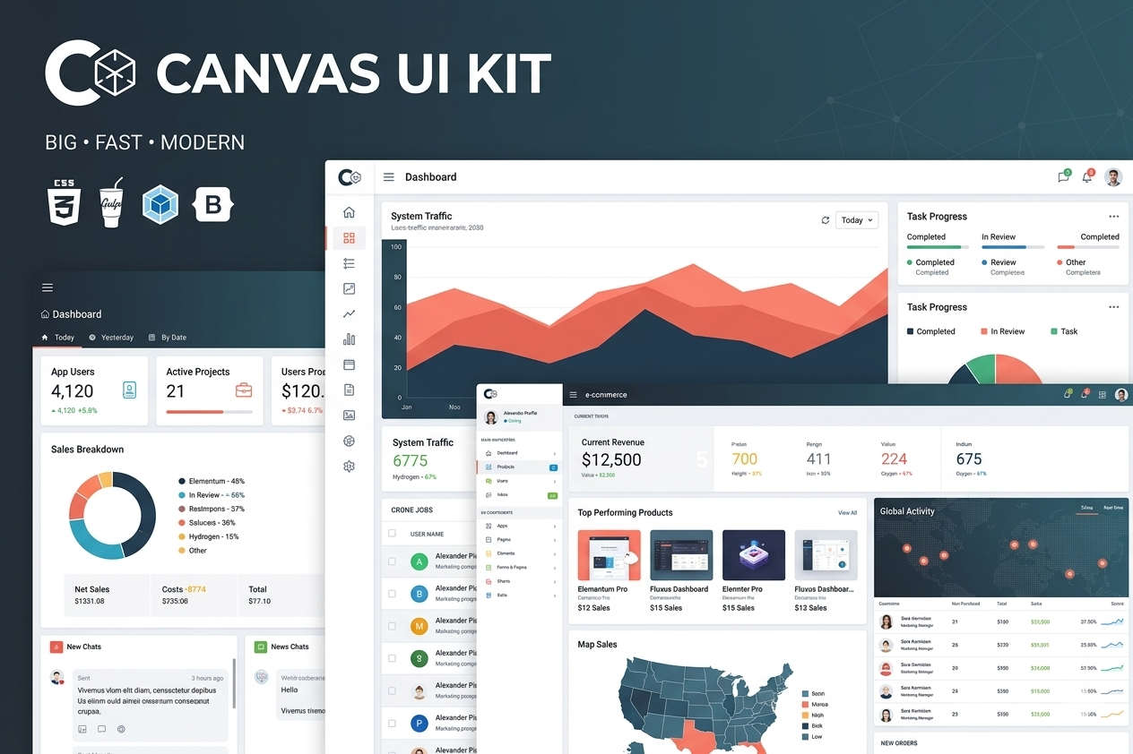 UI canvas kit
