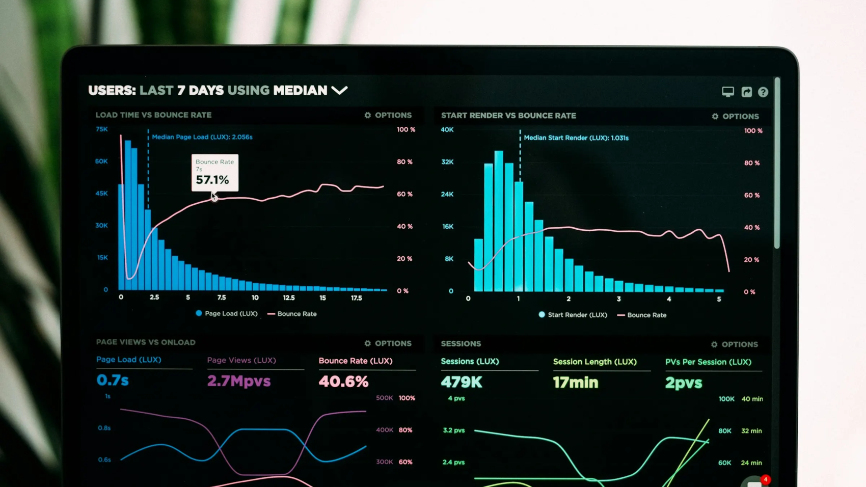 analytics-dashboard