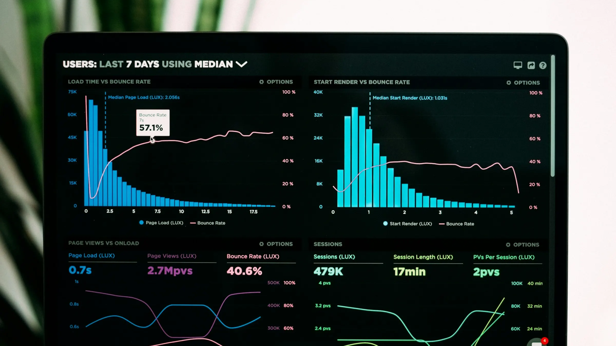 analytics-dashboard