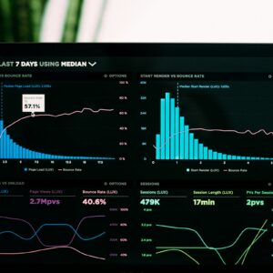 SEO analytics dashboard